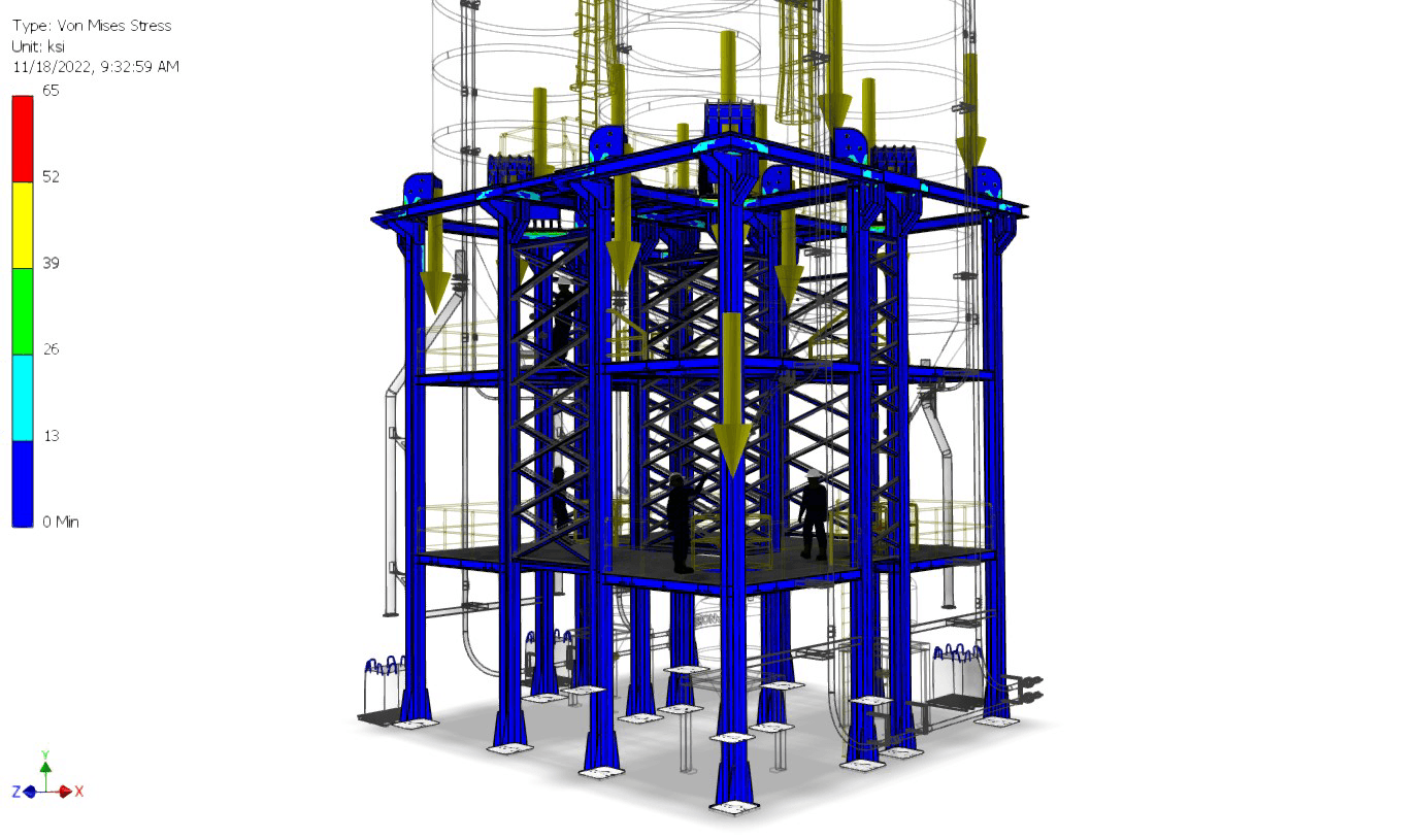 Von Mises stress analysis of a steelmaking structural frame