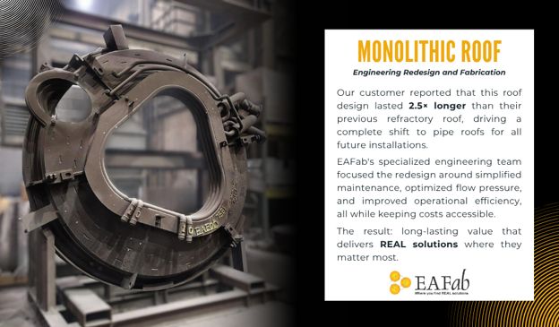EAFab Monolithic Roofs